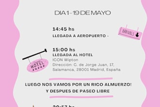 design a detailed day by day travel itinerary