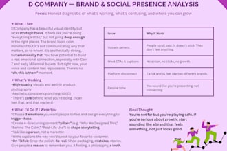 build a marketing strategy tailored to your brand or product