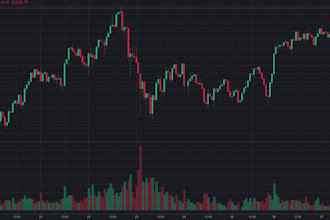 code expect advisor, mt4 eas, mt5 eas, ctrader bot, ninjatrader, indicators