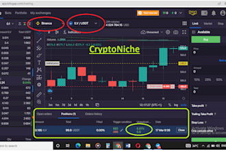 create grid trading bot bybit futures trading dca bot coinbase trading bot
