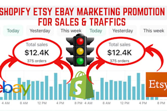boost advance shopify store etsy shop ebay marketing promotion traffic for sales