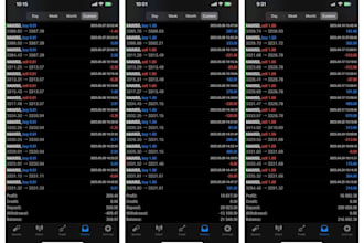 offer forex trading bot, forex ea, gold ea, scalp ea, trading bot, forex robot