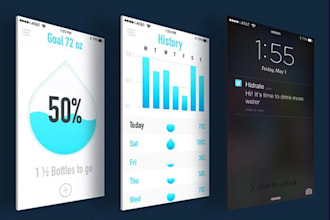 develop ai hydration tracker app, water intake reminder app, wellness coach app