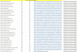 provide high da article submission service for SEO backlinks