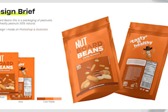 create impactful blogs and packaging designs for your food brand