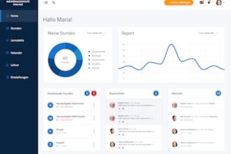 be your software programmer, web app, hr, crm, pos, lms, mlm, erp, wms, saas app