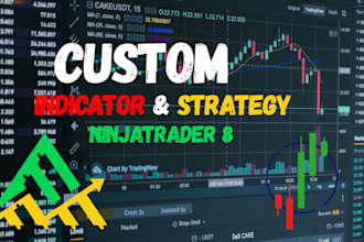code ninjatrader strategy or automated trading bot on ninjatrader 8, ninjascript