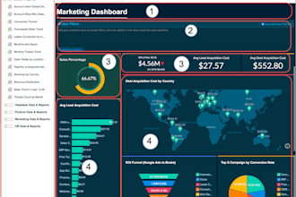 create reports and dashboards in zoho analytics