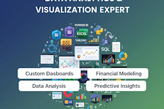 develop dynamic dashboards and visualizations using power bi, tableau, excel