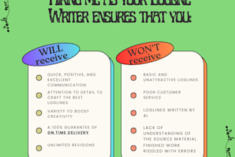 write 10 professional loglines for film or television