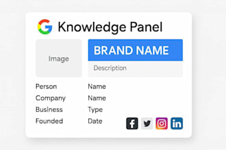 create active standard verified google panel knowledge for personal and company