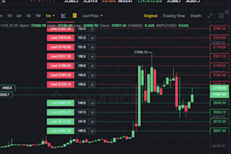 deploy python trading bots for your strategies, backtest optimization, algorithm