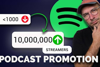 do spotify podcast, podcast promotion to increase streamers, spotify promotion