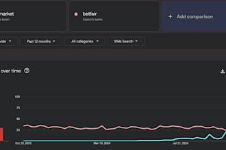build crypto bet, crash games bot, bet365 bot, aviator bot, betfair, game bot