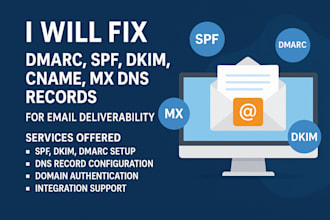 fix dmarc, spf, dkim cname, mx dns records for email deliverability