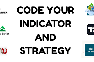 code tradingview mt4 mt5 indicator ninjatrader bot ctrader quantower strategy