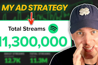 do spotify promotion, podcast promotion to increase subscribers, spotify podcast