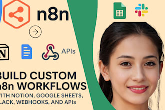 automate n8n workflow automation n8n api integration ai agent