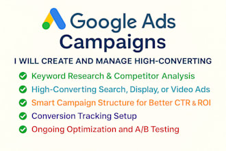 create and optimize your google ads display campaign and more sales