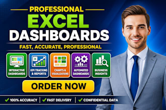 build a dynamic excel dashboard with kpis and interactive charts