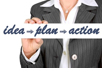create compelling business plan for your business ideas