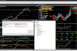 develop custom mql4, mql5 expert advisors, indicators, and scripts