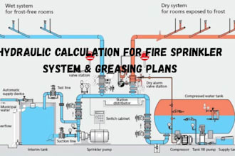 fire sprinkler, stormwater, hydraulic calculation, greasing plan, city permit