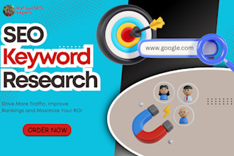 do profitable SEO keyword research for your website