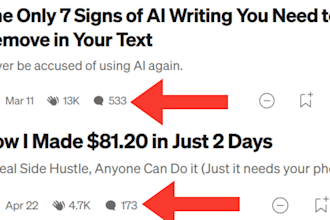 do medium article promotion, medium promotion, organic and real medium marketing