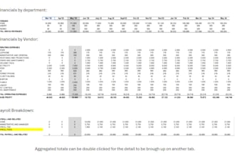 create financial models or forecasts for your business plan or small business