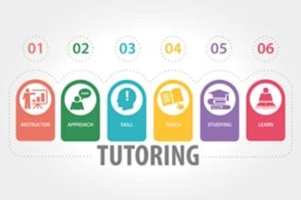help you reach your learning goals with focused 1 on 1 tutoring