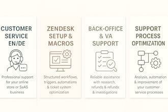 setup and optimize your zendesk with macros, workflows and triggers