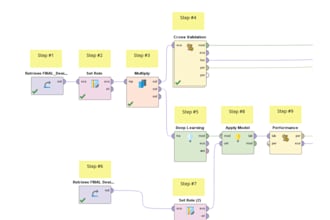 data mining and analysis using rapidminer professionally