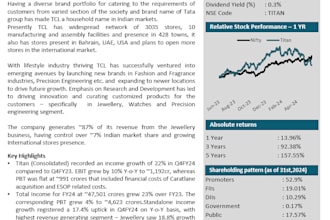 do equity research and write investor ready reports
