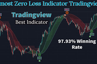 create and backtest automated trading strategies on tradingview