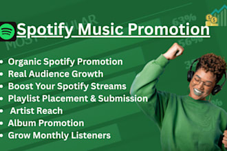 do organic spotify music promotion, spotify album promotion for artist growth