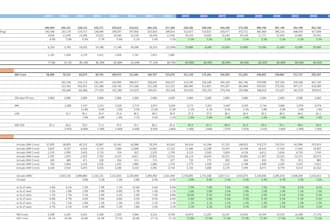 prepare payroll and manage finance reporting for smes