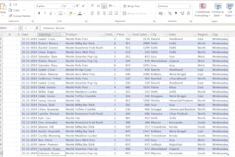 do excel data cleaning and formatting, merging, splitting, sorting, deduping