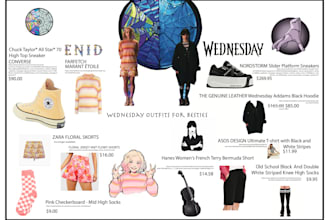write fashion blogs, product descriptions, or brand captions