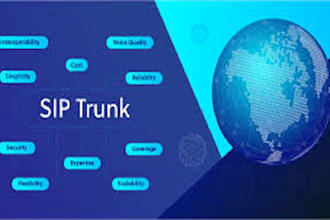 auto dialer, sip trunk, sip routes, spoof api, voip 3cx, bulk sms, telynx