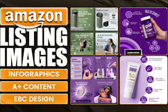 do amazon to ebay shopify product listing image, infographic and lifestyle image