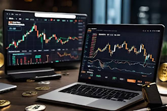 manage your mt4 or mt5 account management and challenge account management