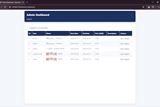 create a custom full stack web app using python and flask