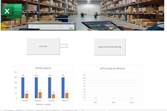 do excel spreadsheets, automate tasks with vba, powerful formulas and data entry