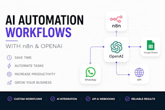 build custom ai automation workshops with n8n and openai