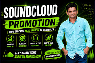 promote your soundcloud music for real listeners growth
