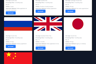 build a custom mern ecommerce website