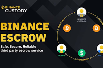 build automated telegram shop bot crypto bot escrow bot game bot shopping bot