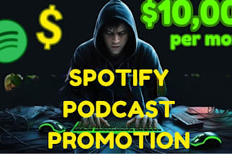 do podcast promotion, increase 500k USA downloaders, listeners spotify promotion