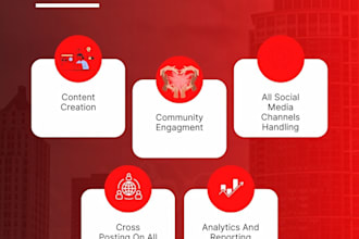 create content for social media